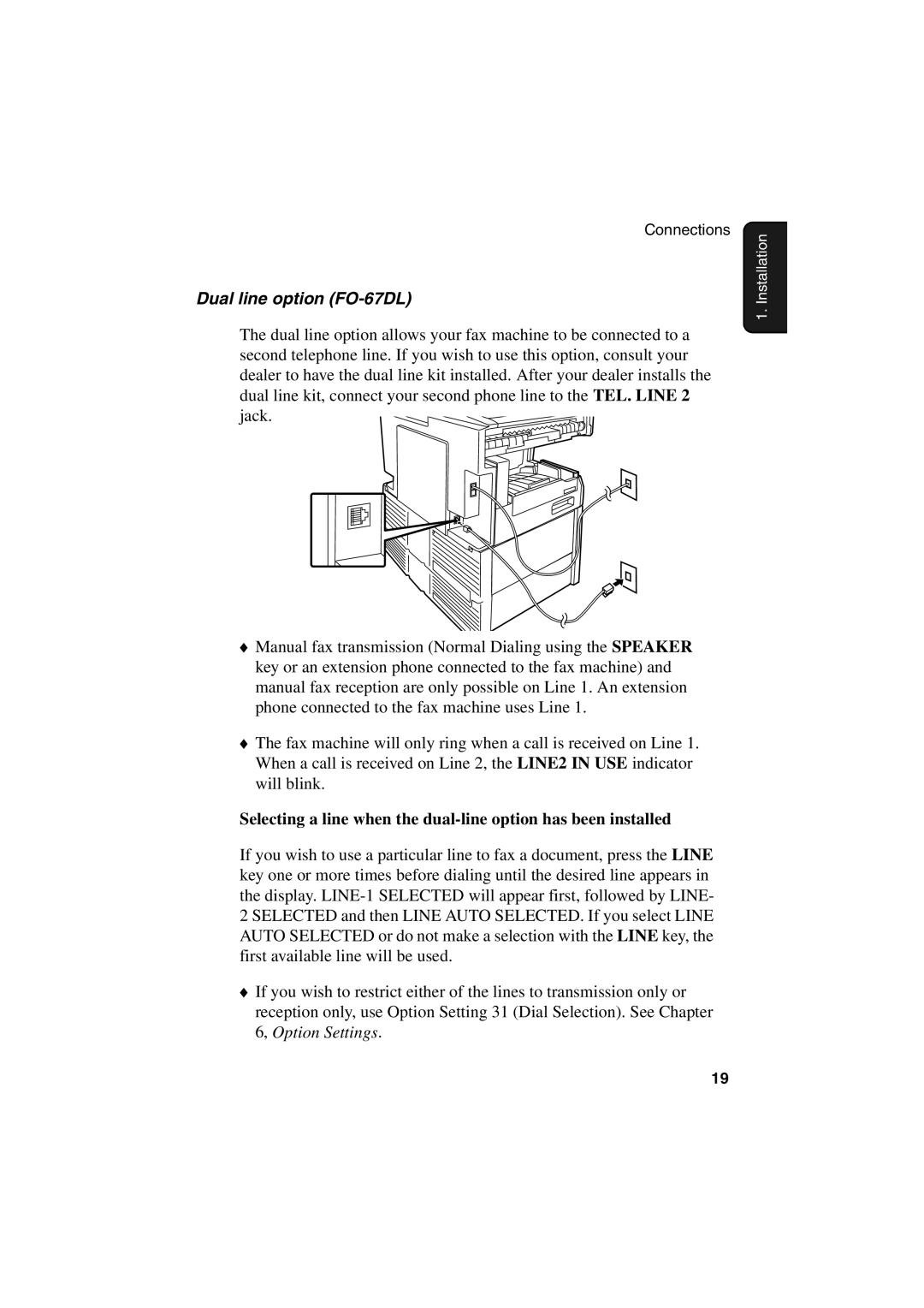 Sharp FO-6700 operation manual Dual line option FO-67DL 