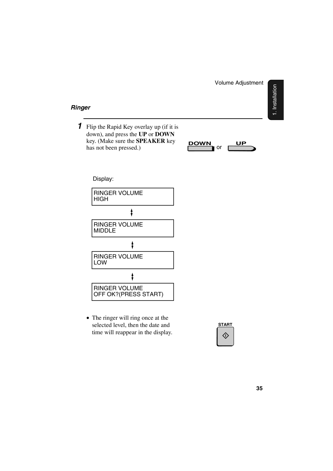 Sharp FO-6700 operation manual Ringer 