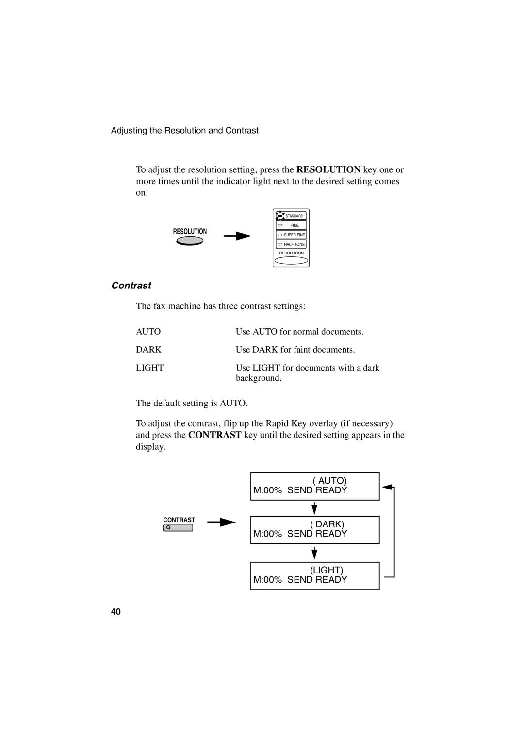 Sharp FO-6700 operation manual Contrast, Fax machine has three contrast settings 