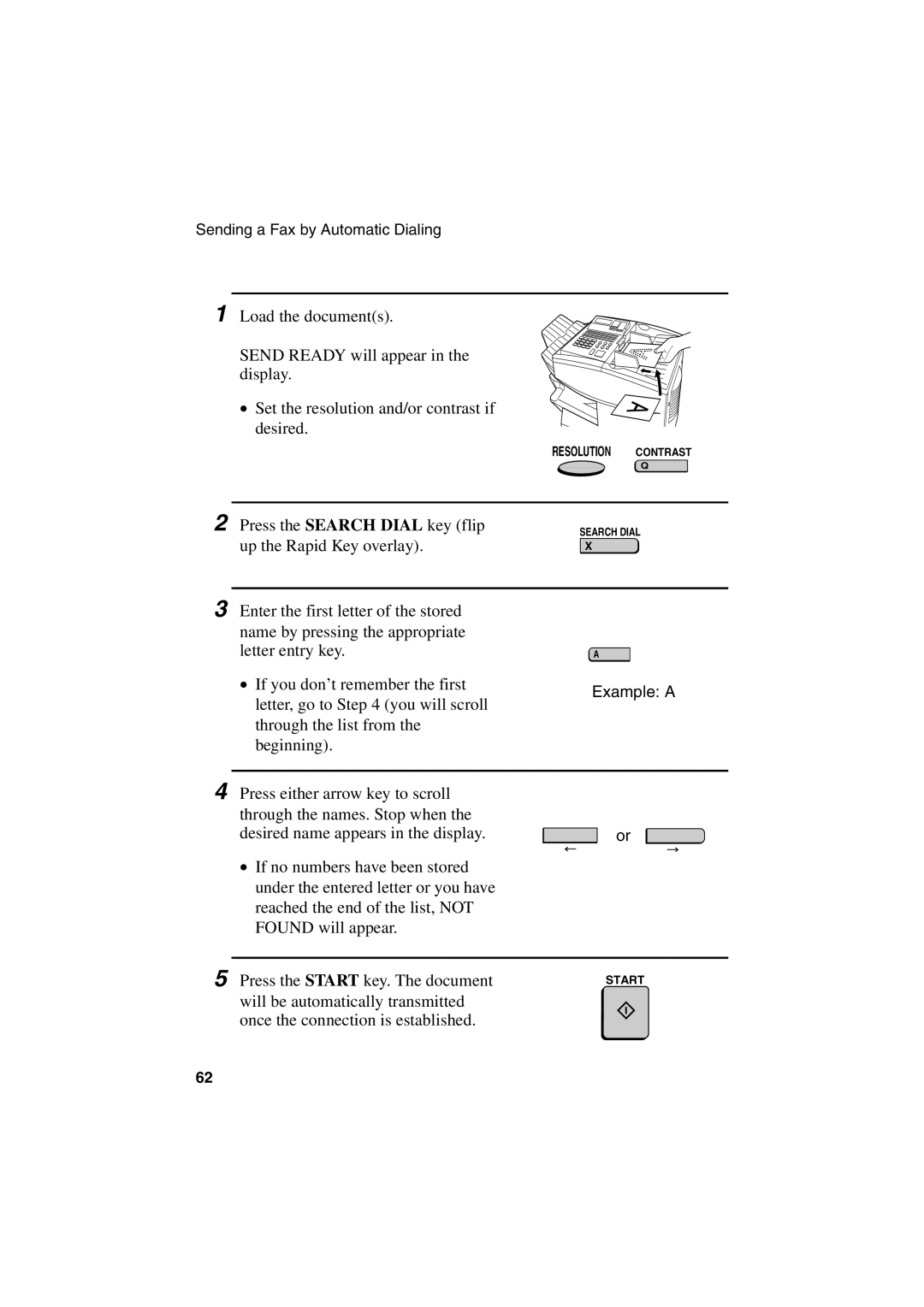 Sharp FO-6700 operation manual Press the Search Dial key flip 