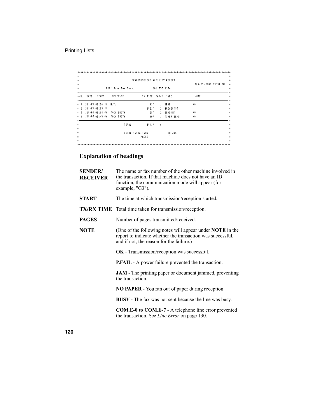 Sharp FO-775L manual Explanation of headings 