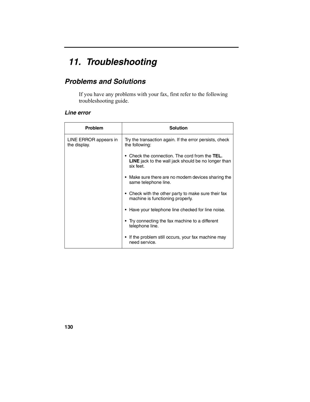 Sharp FO-775L manual Troubleshooting, Problems and Solutions, Line error 