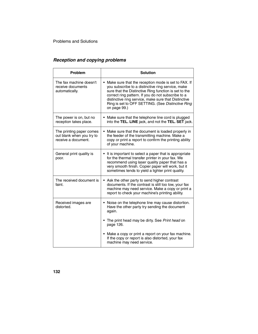 Sharp FO-775L manual Reception and copying problems, 132 