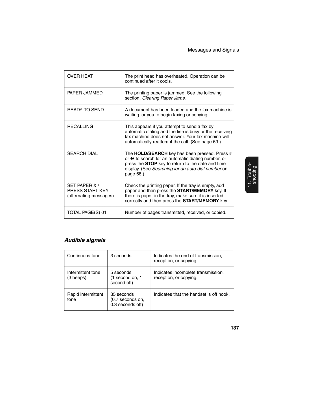 Sharp FO-775L manual Audible signals, Recalling 