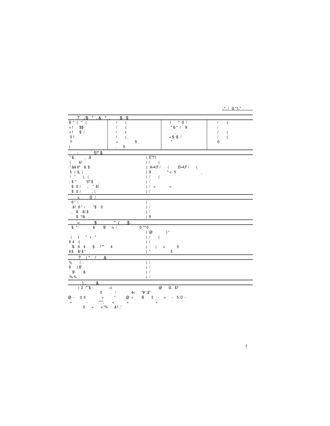 Sharp FO-775L manual Material Safety Data Sheet 2/2 