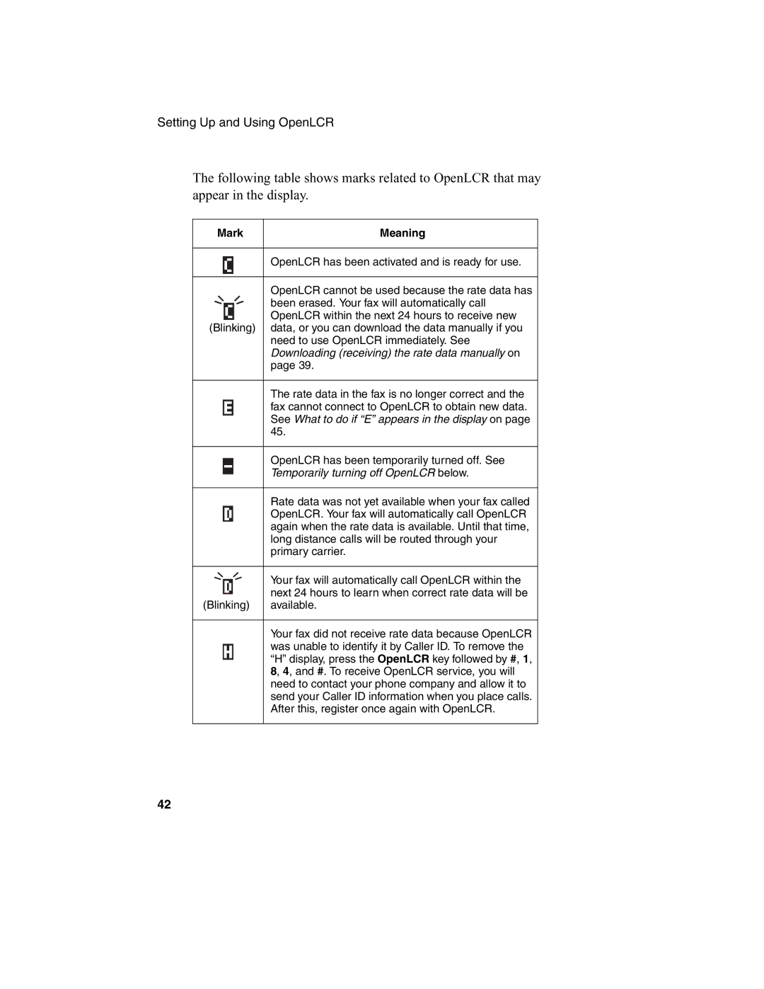 Sharp FO-775L manual Mark Meaning 