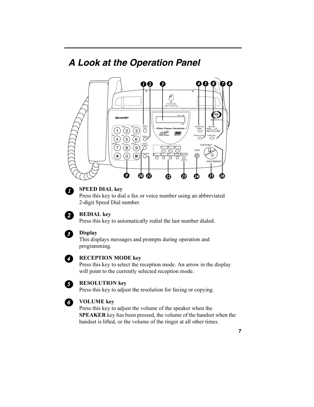 Sharp FO-775L manual Look at the Operation Panel 