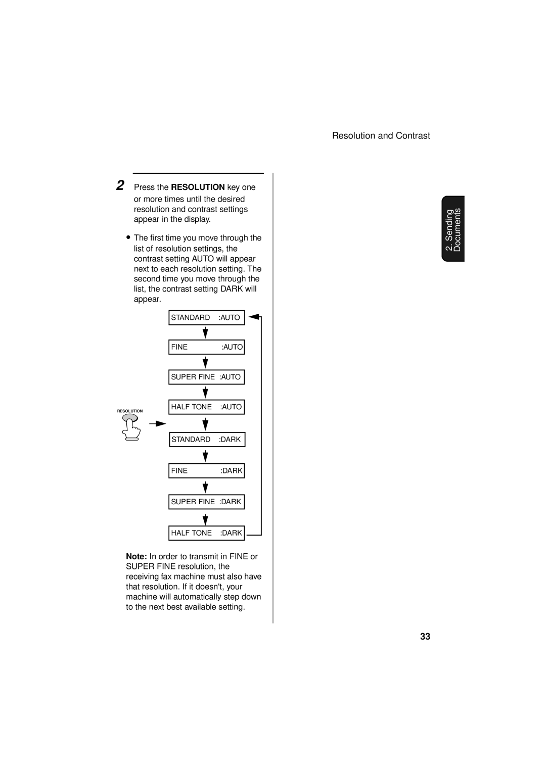 Sharp FO-781 operation manual Resolution 