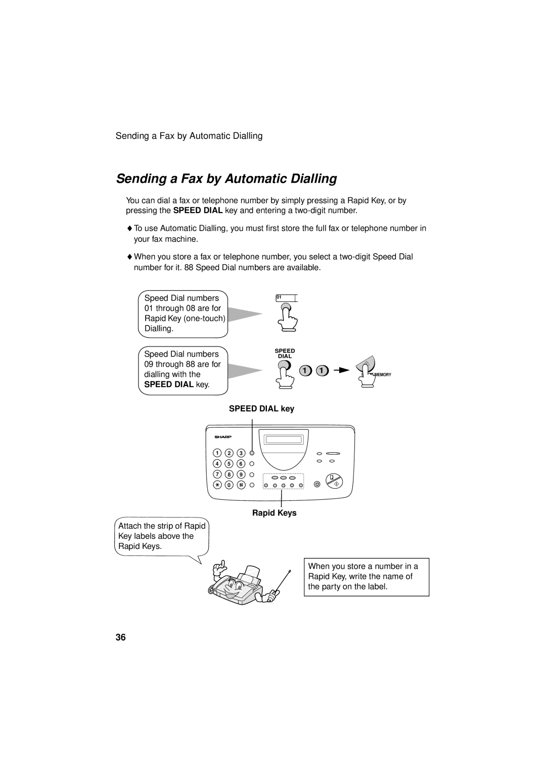 Sharp FO-781 operation manual Sending a Fax by Automatic Dialling, Speed Dial key Rapid Keys 