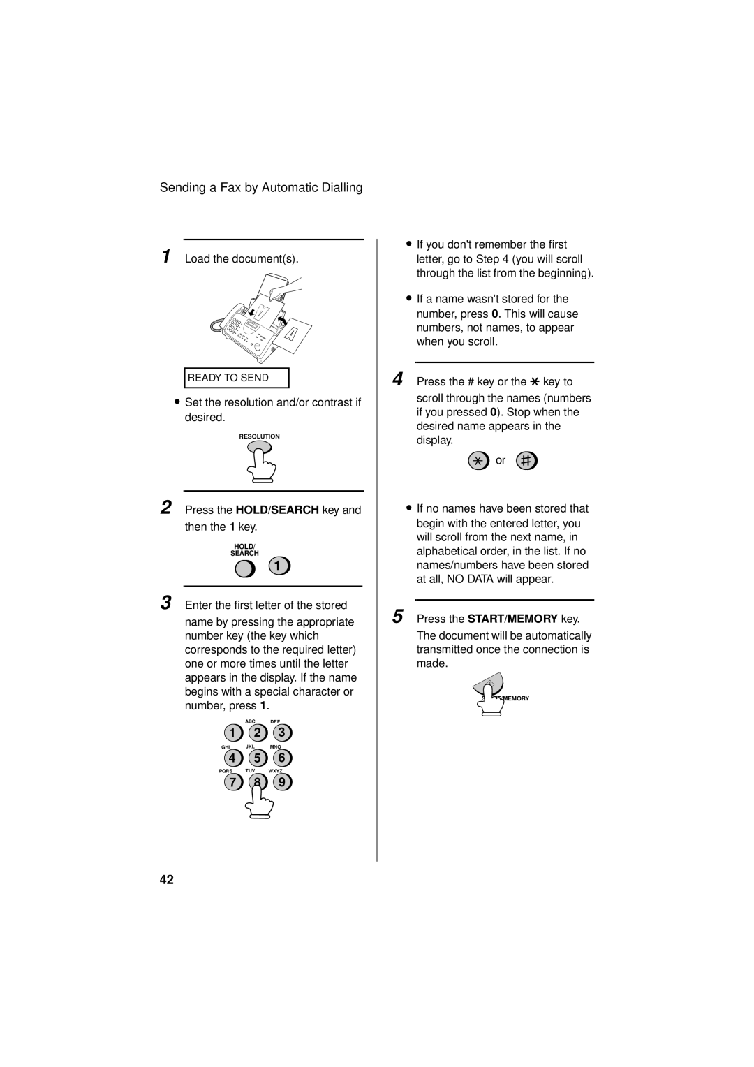 Sharp FO-781 operation manual Press the HOLD/SEARCH key and then the 1 key 