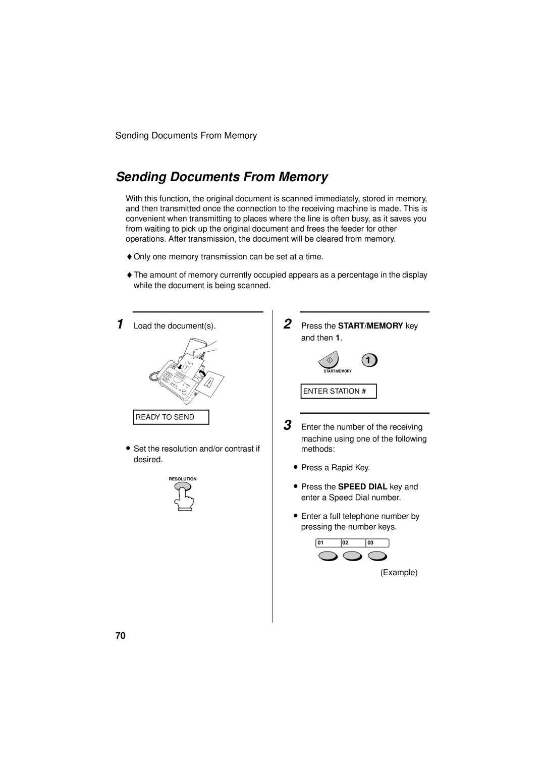 Sharp FO-781 operation manual Sending Documents From Memory 