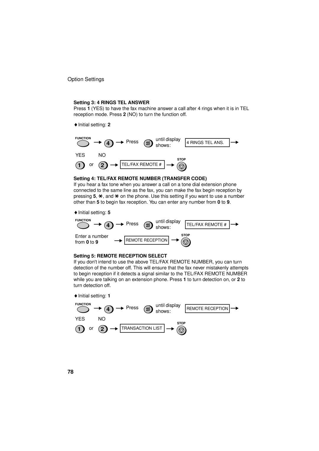 Sharp FO-781 operation manual Setting 3 4 Rings TEL Answer, Setting 4 TEL/FAX Remote Number Transfer Code 