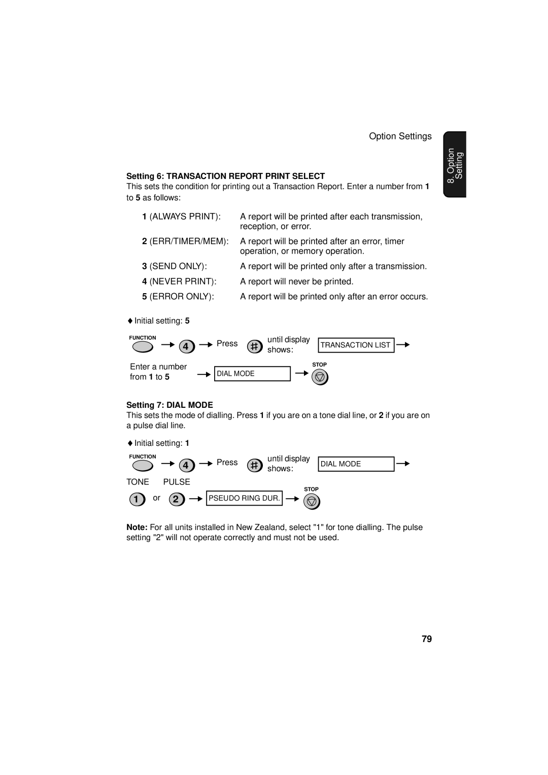 Sharp FO-781 operation manual Setting 6 Transaction Report Print Select, Setting 7 Dial Mode 