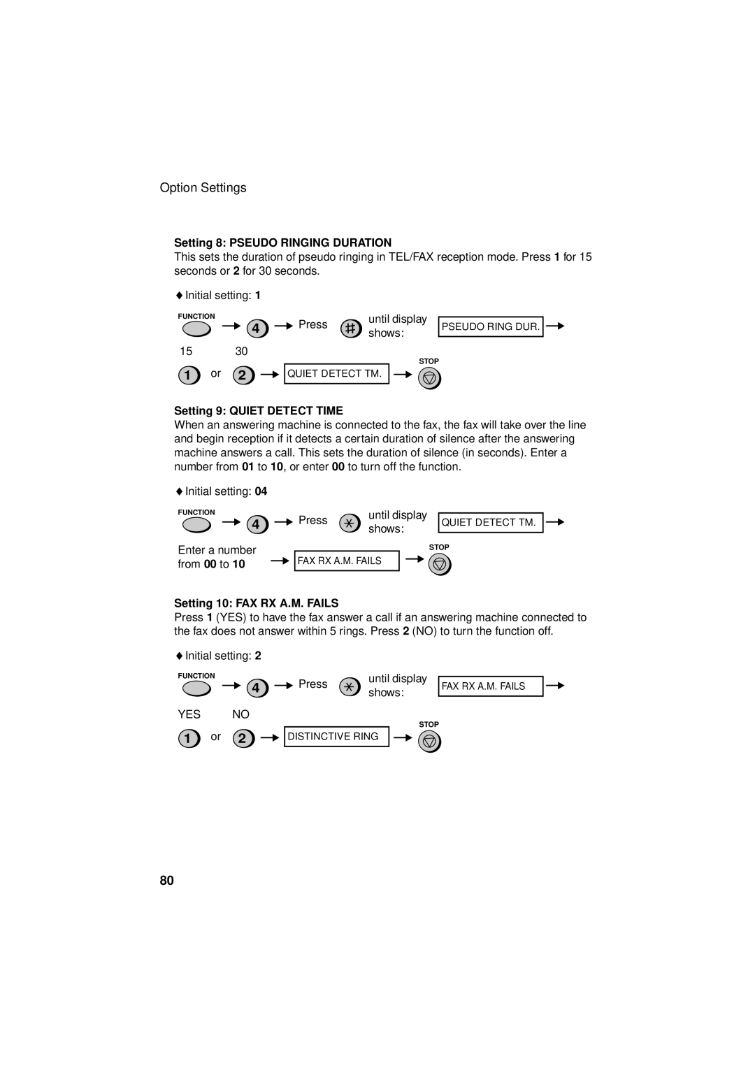 Sharp FO-781 operation manual Setting 8 Pseudo Ringing Duration, Setting 9 Quiet Detect Time, Setting 10 FAX RX A.M. Fails 