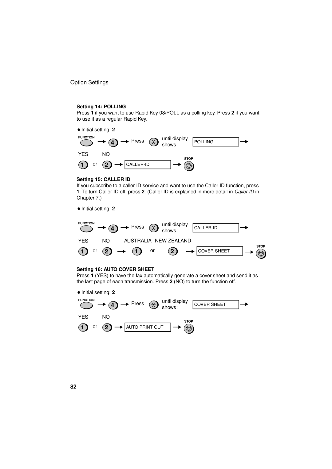 Sharp FO-781 operation manual Setting 14 Polling, Setting 15 Caller ID, Setting 16 Auto Cover Sheet 