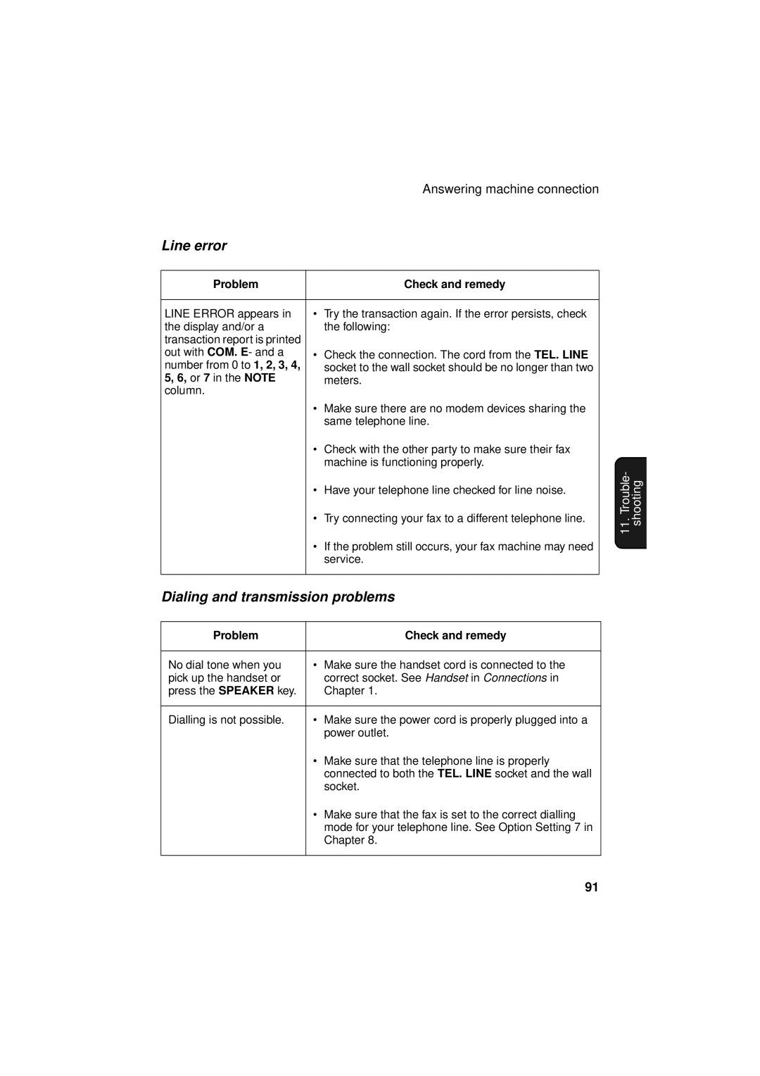 Sharp FO-781 operation manual Line error, Dialing and transmission problems, Or 7 in the Note 