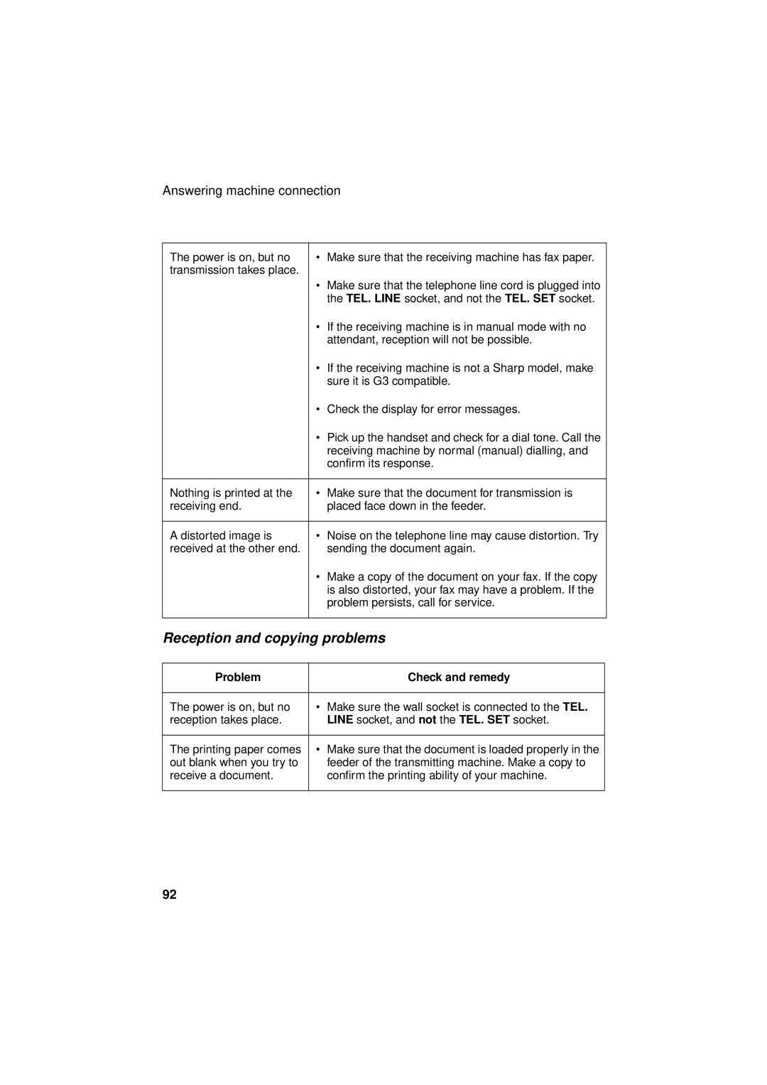 Sharp FO-781 operation manual Reception and copying problems 