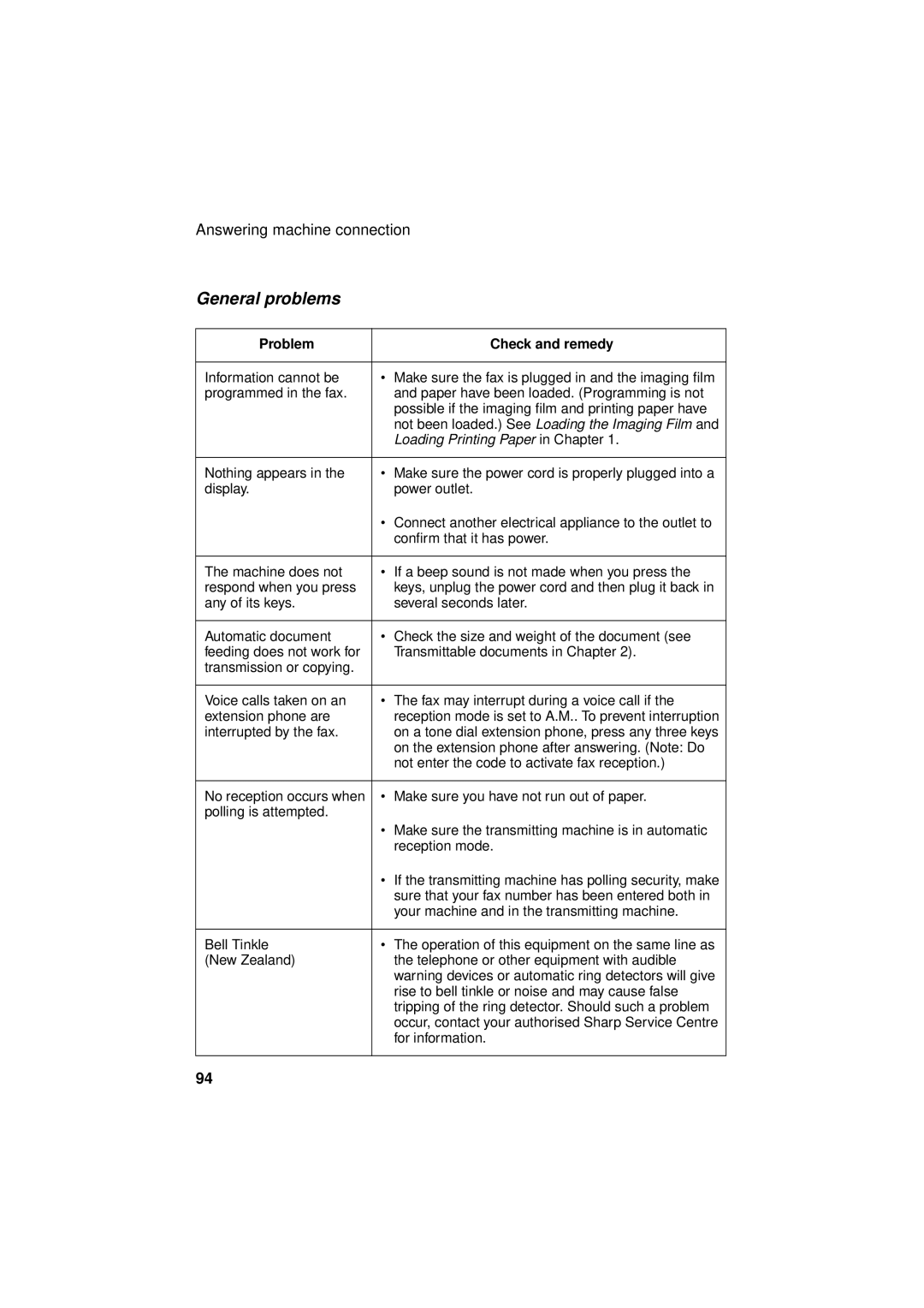 Sharp FO-781 operation manual General problems, Loading Printing Paper in Chapter 