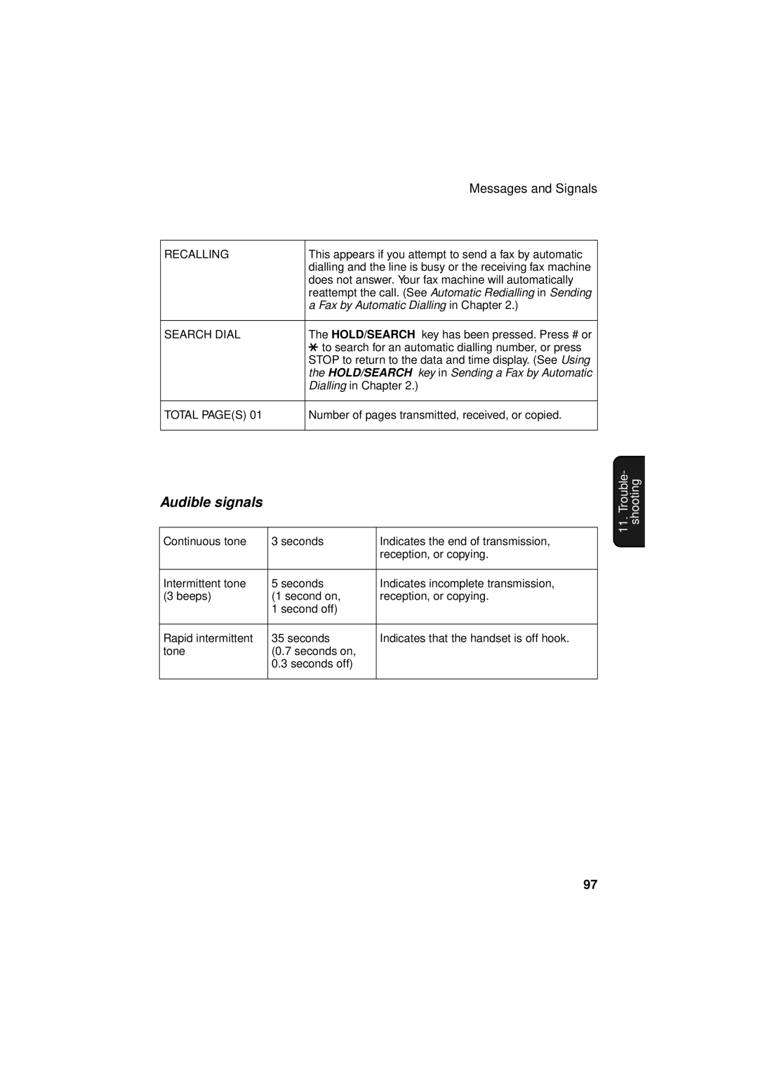 Sharp FO-781 operation manual Audible signals, Recalling 