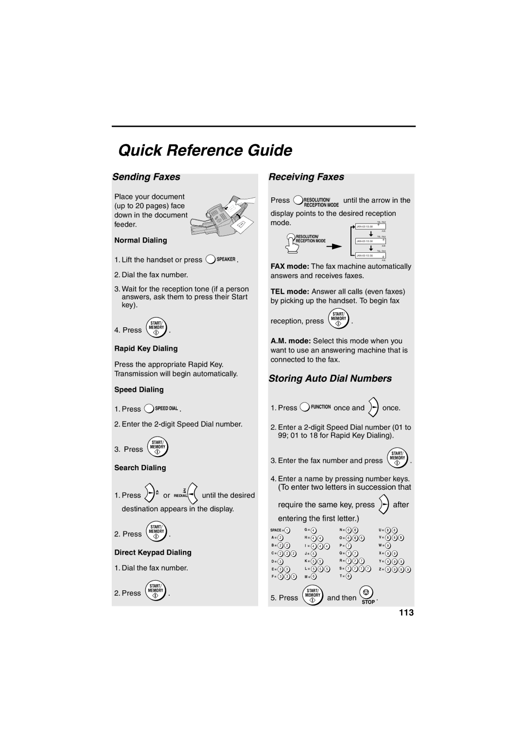 Sharp FO-B1600 operation manual Quick Reference Guide, Sending Faxes 