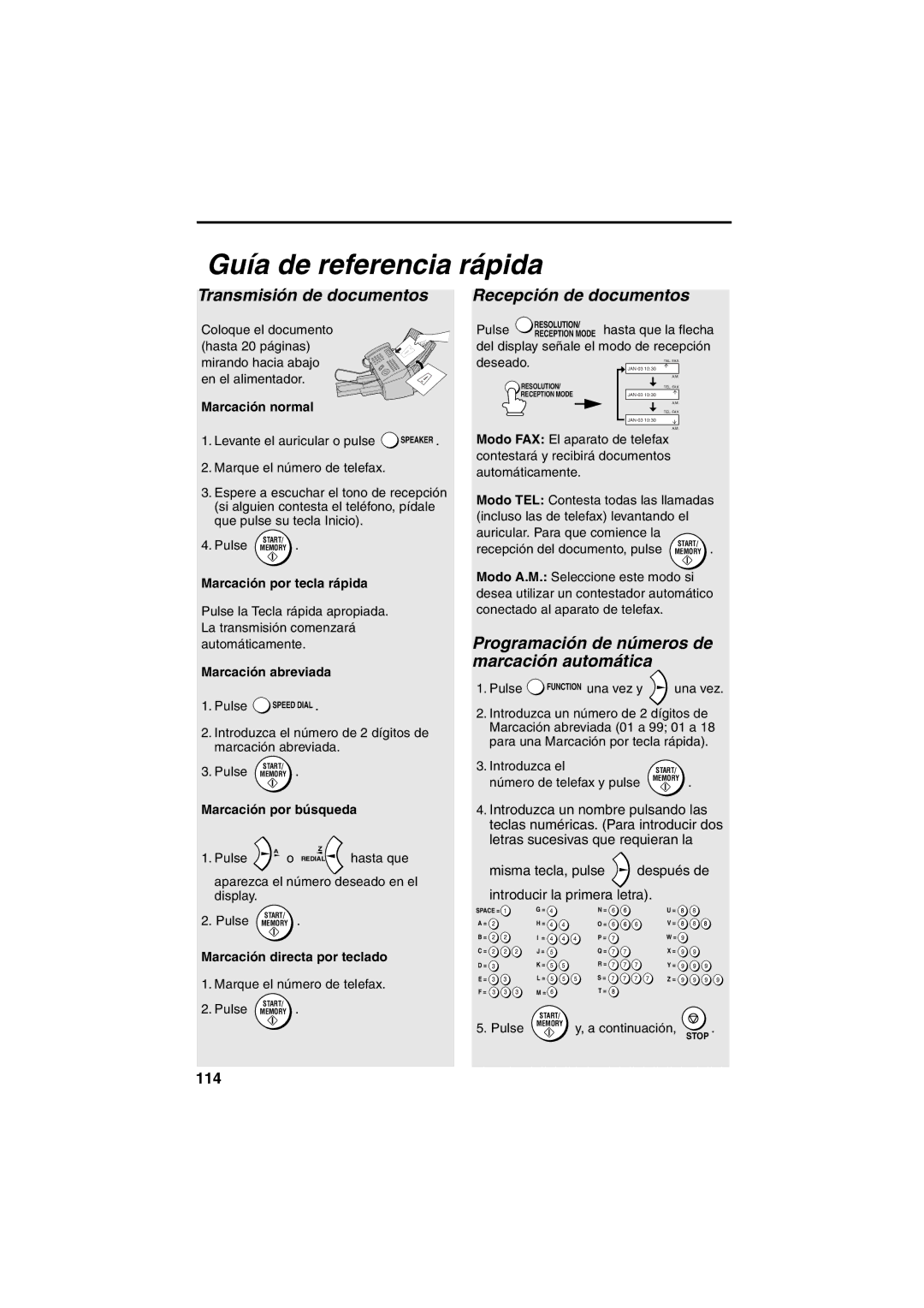 Sharp FO-B1600 operation manual Guía de referencia rápida, Transmisión de documentos 