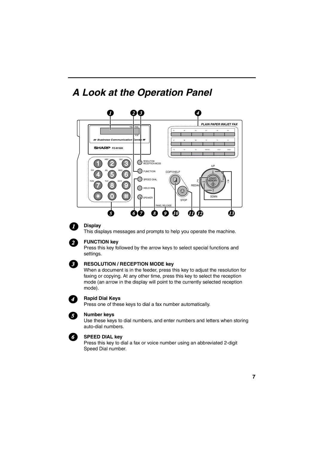 Sharp FO-B1600 operation manual Look at the Operation Panel 