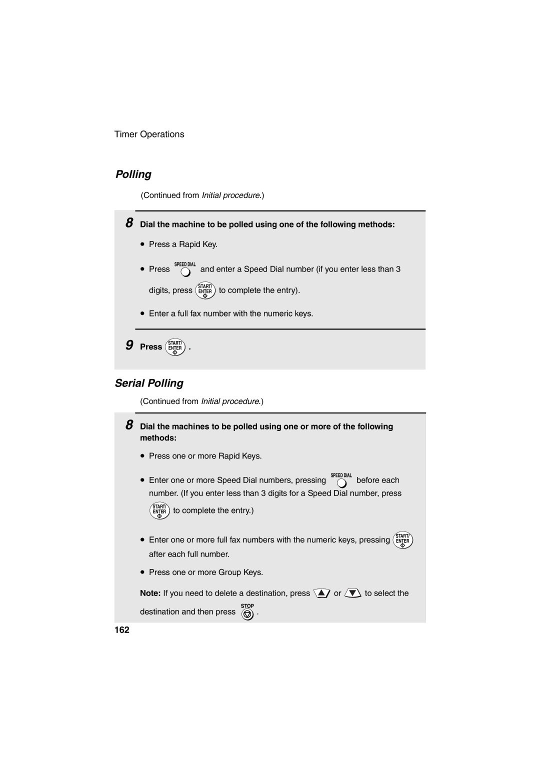 Sharp FO-DC500 operation manual Serial Polling, 162 