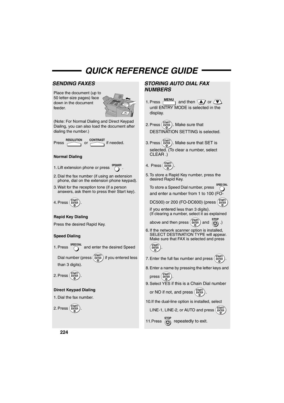 Sharp FO-DC500 operation manual Quick Reference Guide, 224 