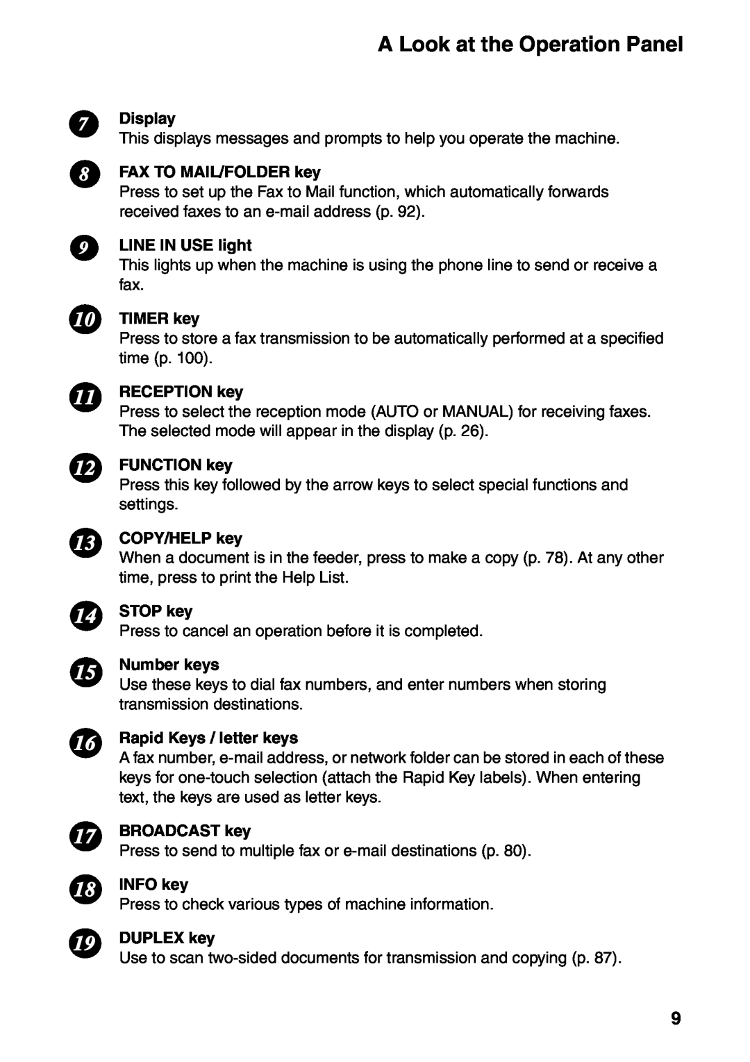 Sharp FO-IS115N operation manual This displays messages and prompts to help you operate the machine 