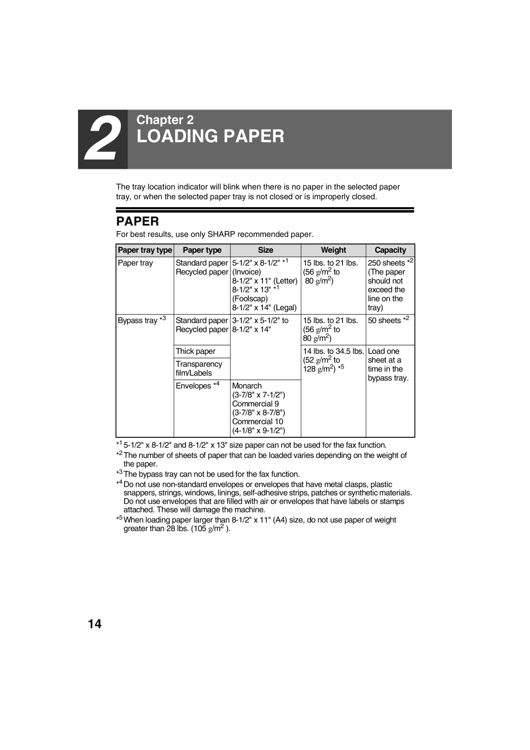 Sharp FODC550 operation manual Loading Paper, Paper type Size Weight Capacity 