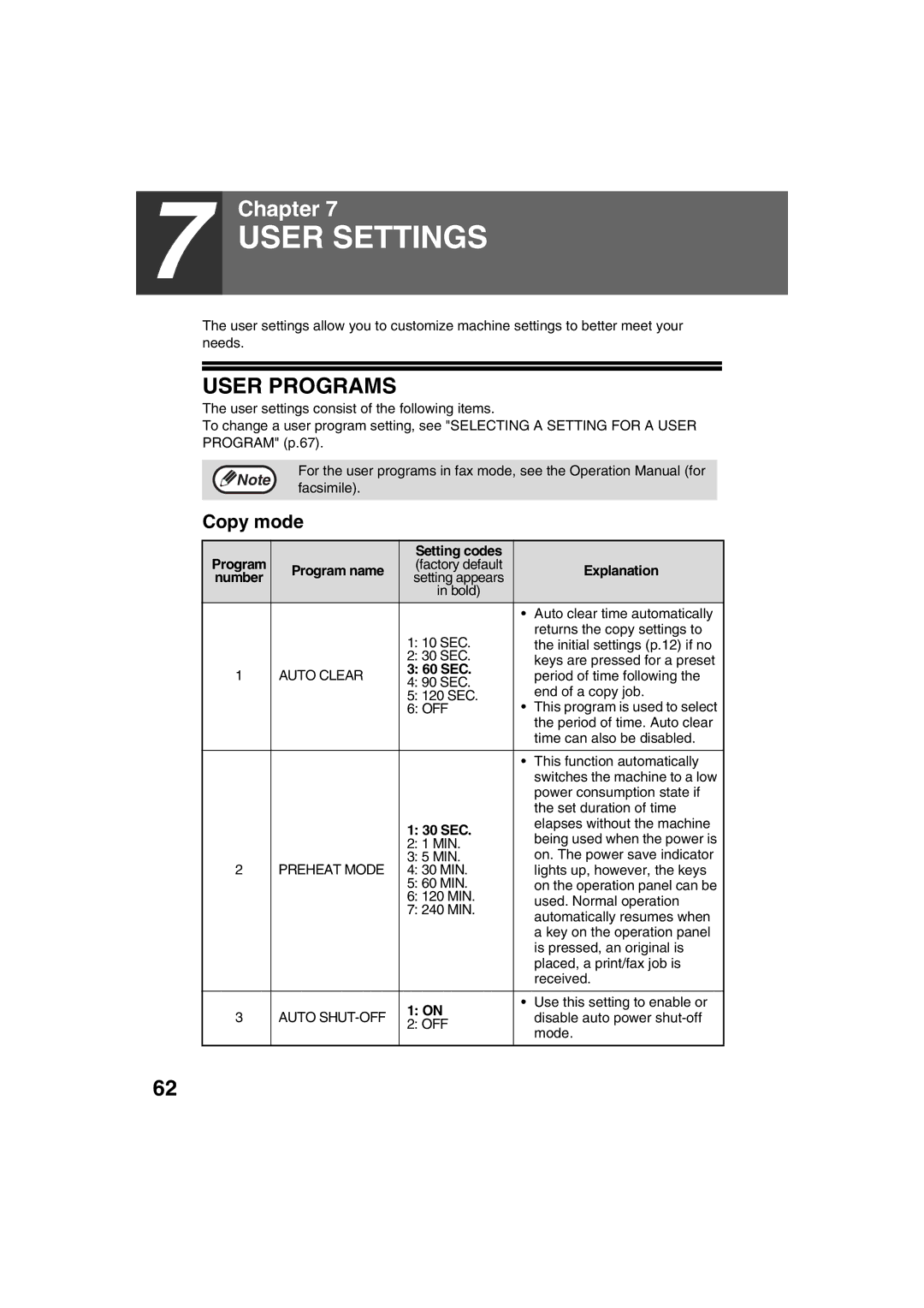 Sharp FODC550 operation manual User Settings, User Programs, Copy mode 