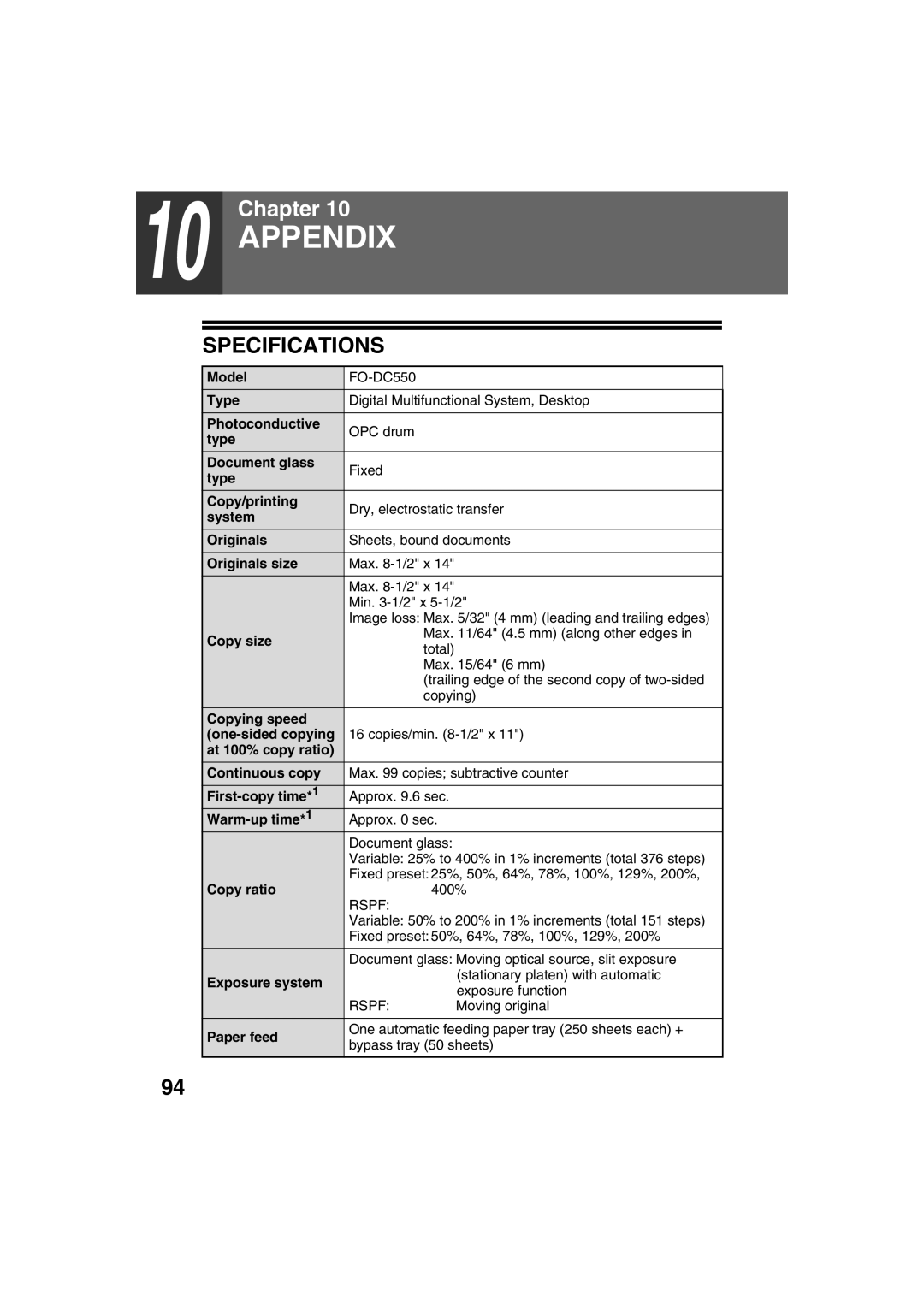 Sharp FODC550 operation manual Appendix, Specifications 