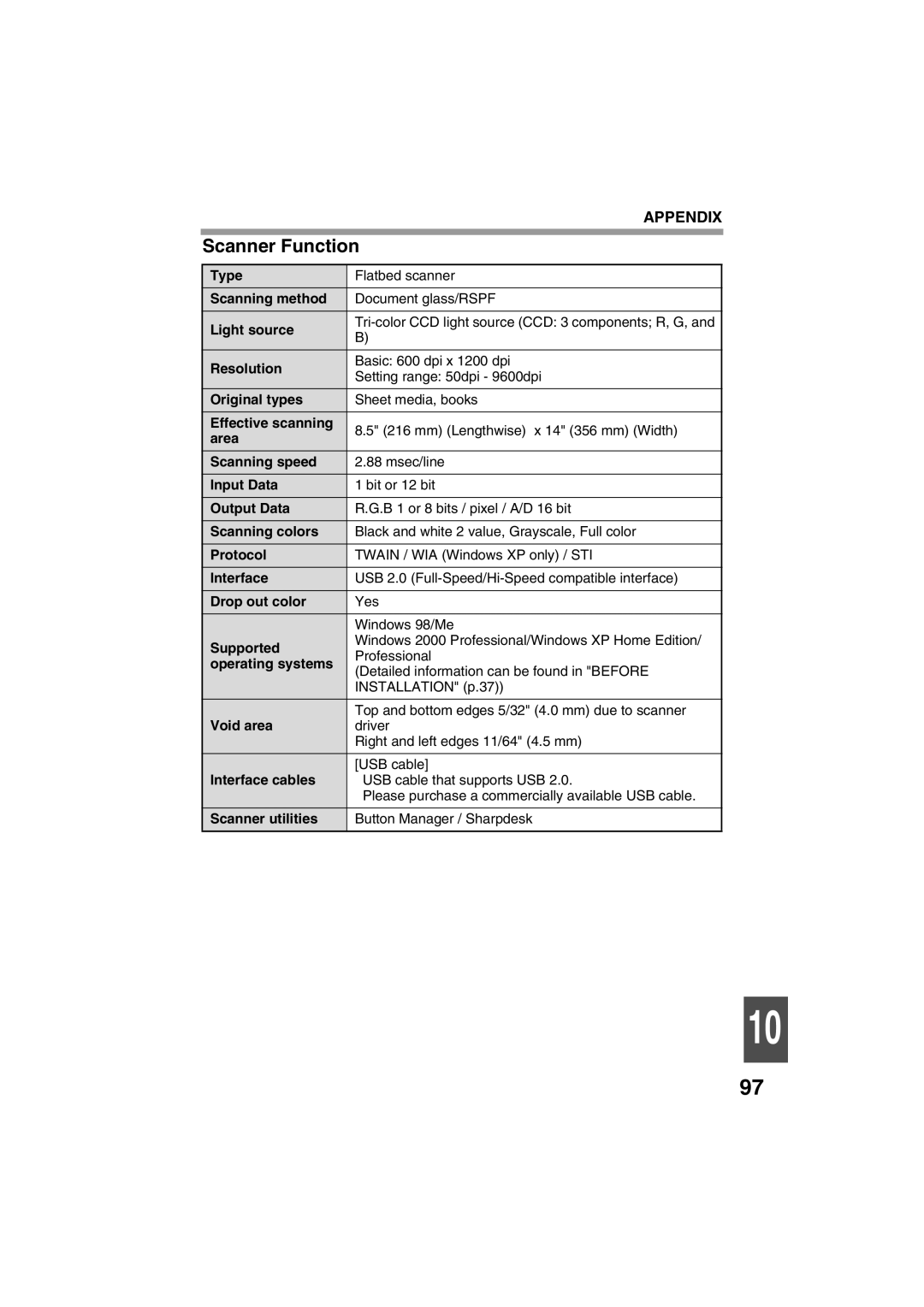 Sharp FODC550 operation manual Scanner Function 