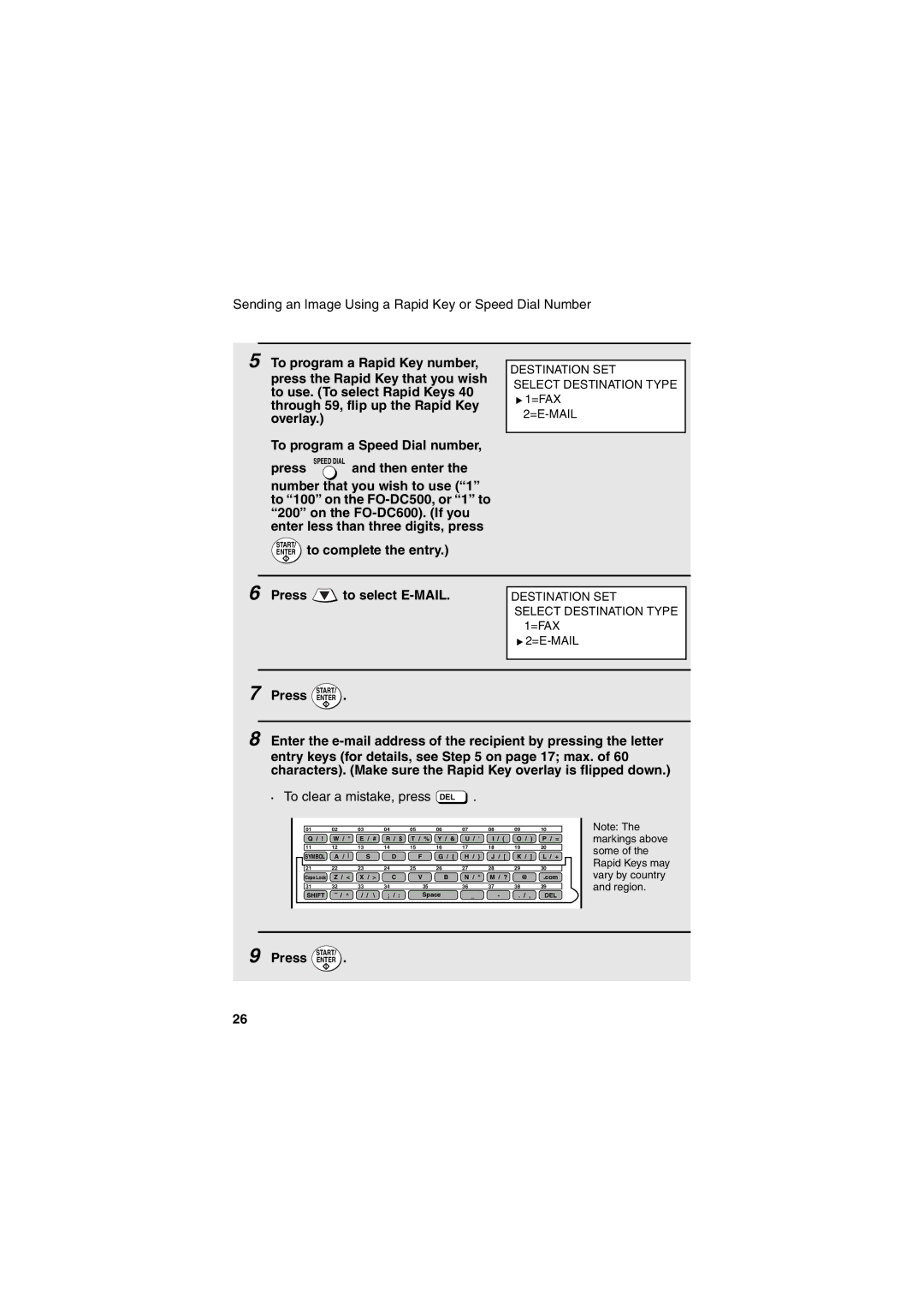 Sharp FONS2 operation manual Enter to complete the entry Press To select E-MAIL 