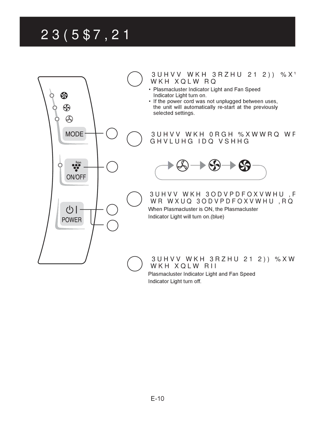 Sharp FP-A28U, FP-A28C operation manual Operation, Press the Power ON/OFF Button to turn the unit on 