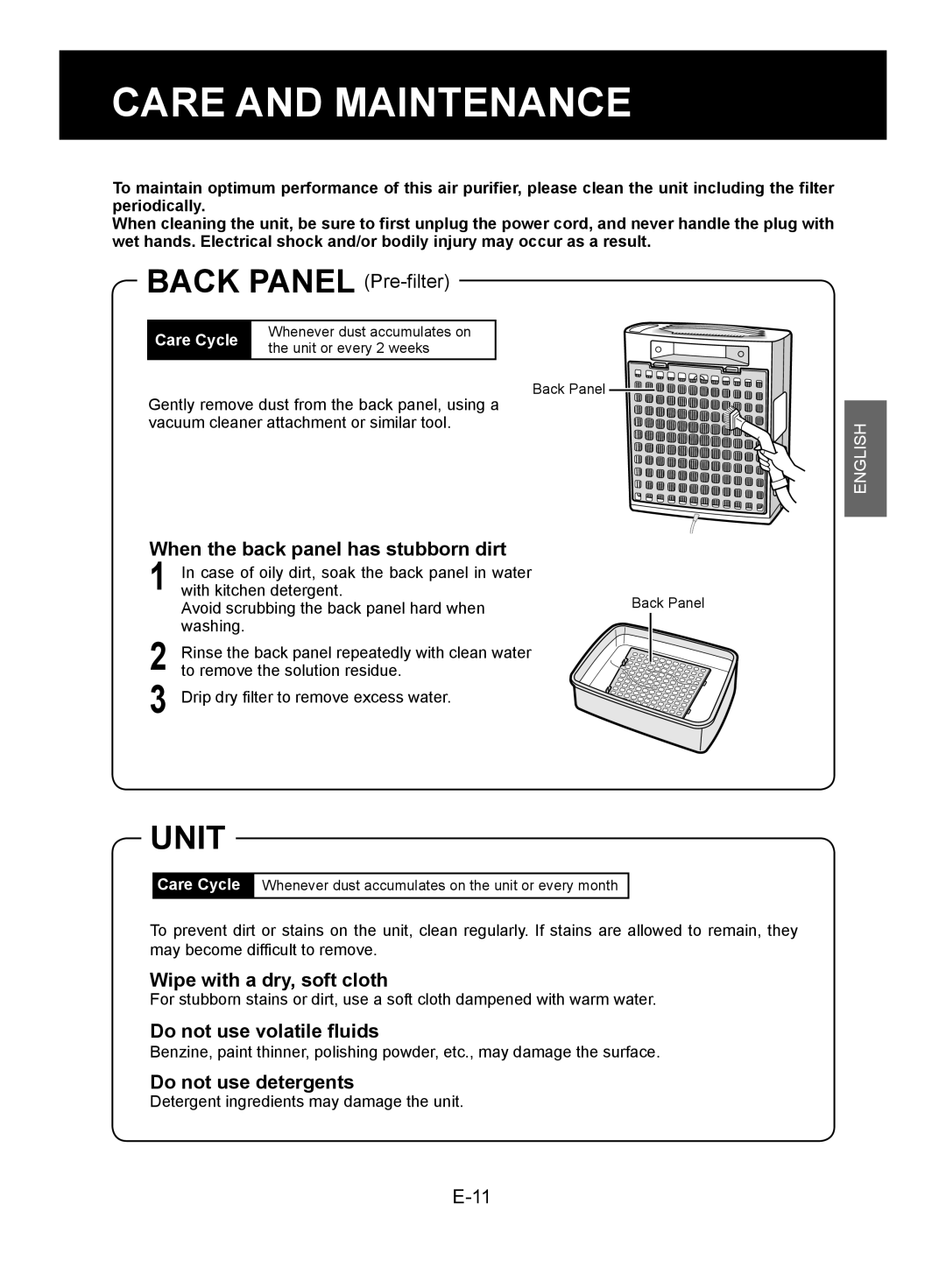 Sharp FP-A28C, FP-A28U operation manual Care and Maintenance, Unit 