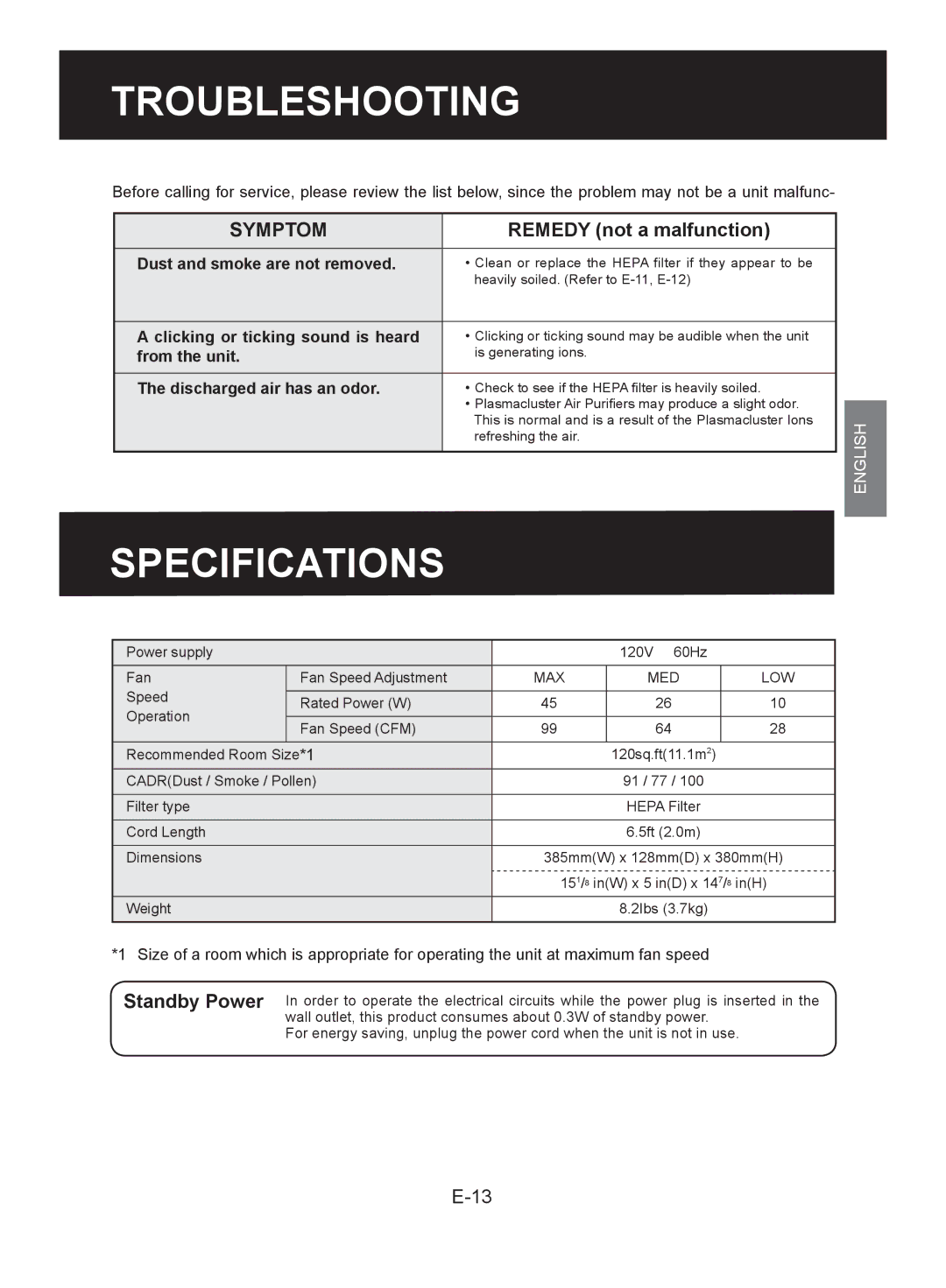 Sharp FP-A28C, FP-A28U operation manual Troubleshooting, Specifications, Remedy not a malfunction, Standby Power 