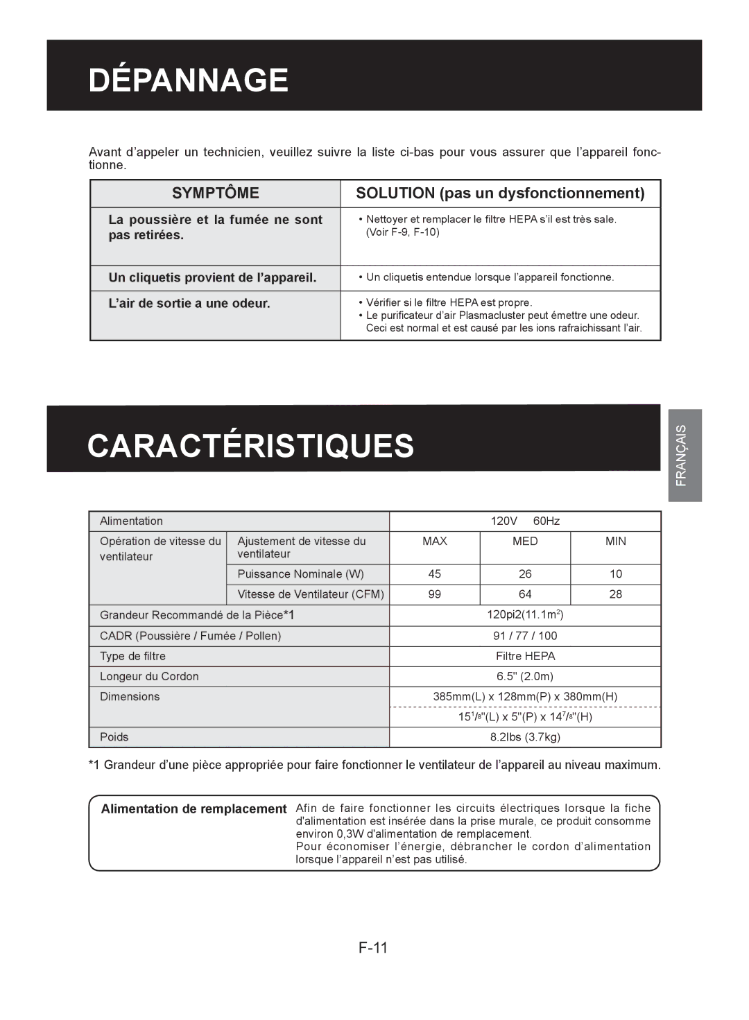 Sharp FP-A28C, FP-A28U operation manual Dépannage, Caractéristiques, Solution pas un dysfonctionnement 