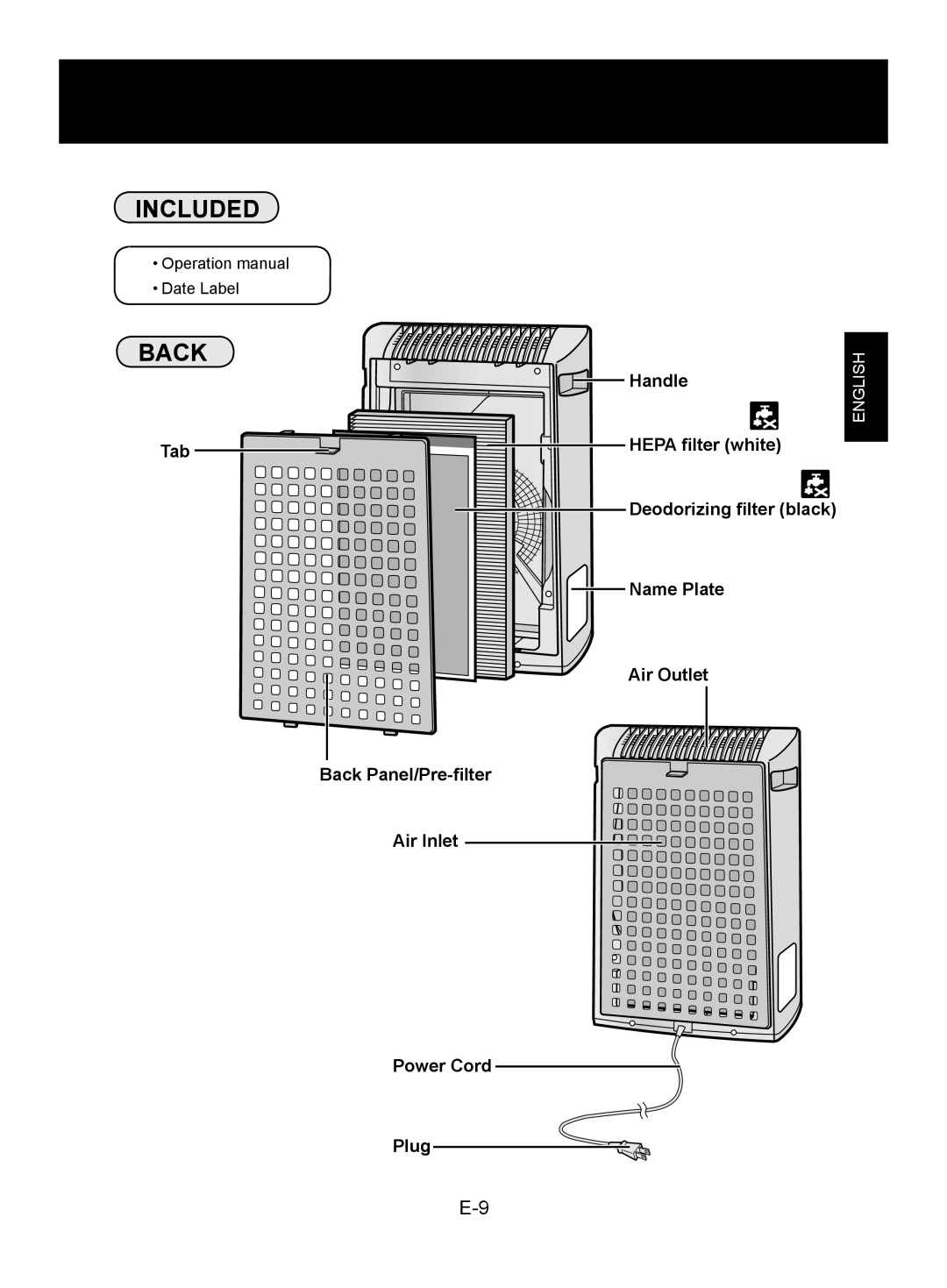 Sharp FP-A40UW, FP-A40C operation manual Included, Back 