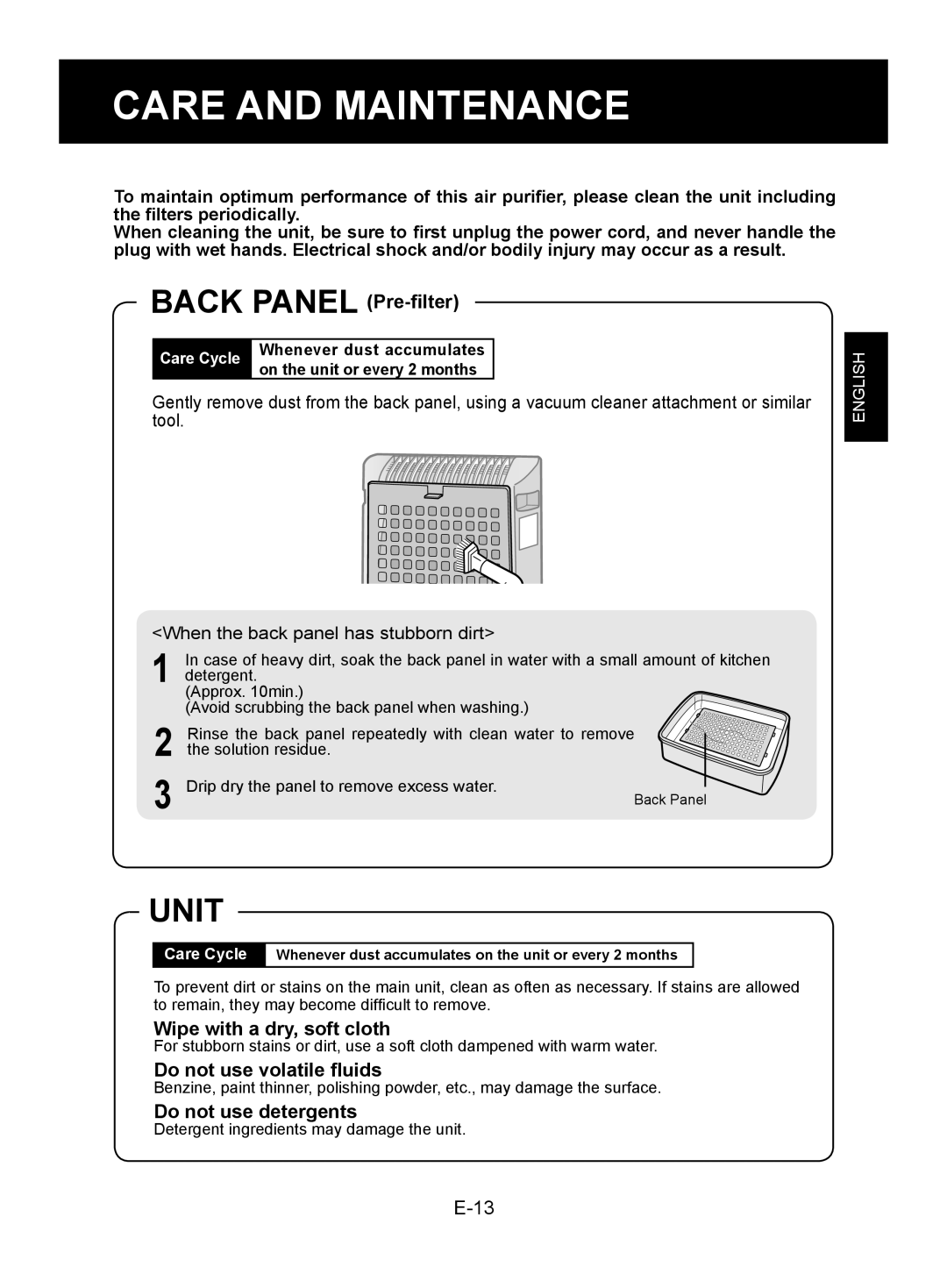 Sharp FP-A40UW, FP-A40C operation manual Care and Maintenance, Unit 