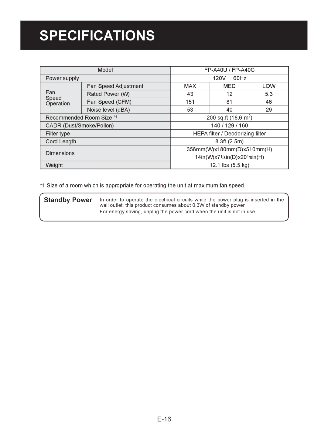 Sharp FP-A40UW, FP-A40C operation manual Specifications, Standby Power 