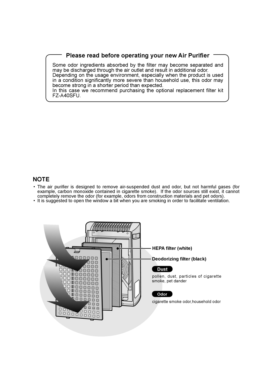 Sharp FP-A40UW, FP-A40C operation manual Please read before operating your new Air Purifier, Hepa filter white 