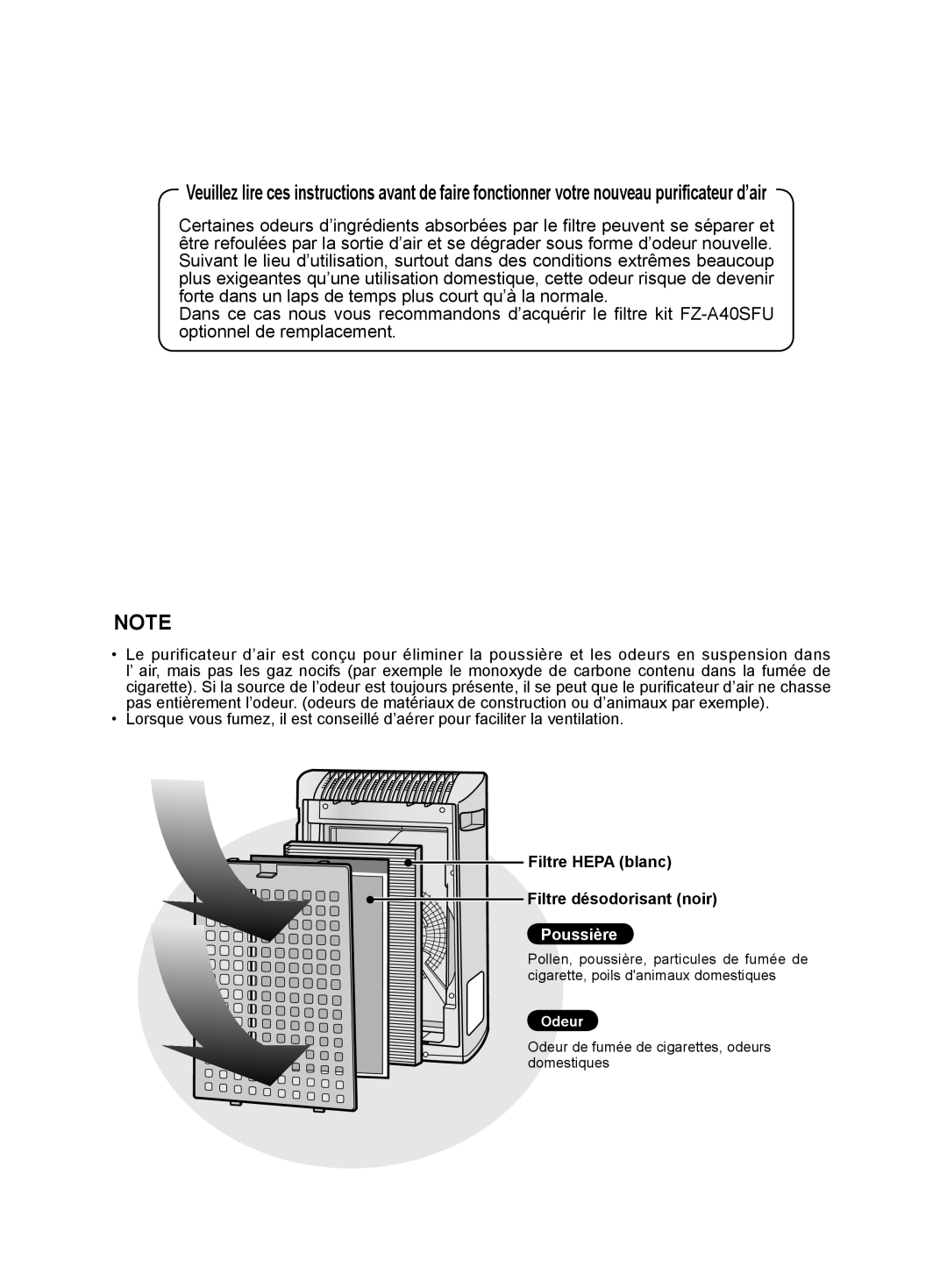 Sharp FP-A40UW, FP-A40C operation manual Poussière 