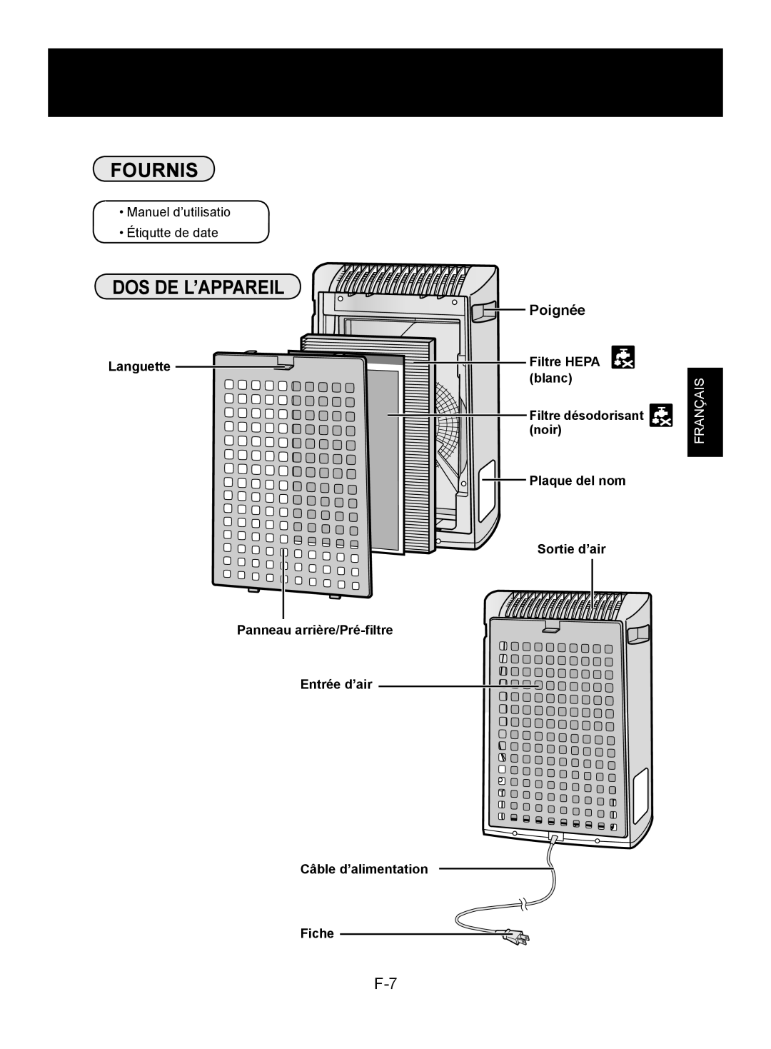 Sharp FP-A40UW, FP-A40C operation manual Fournis, Dos De L’Appareil 