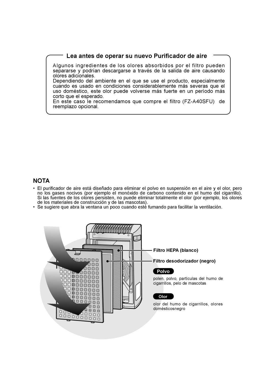 Sharp FP-A40UW Lea antes de operar su nuevo Purificador de aire, Filtro Hepa blanco Filtro desodorizador negro Polvo 