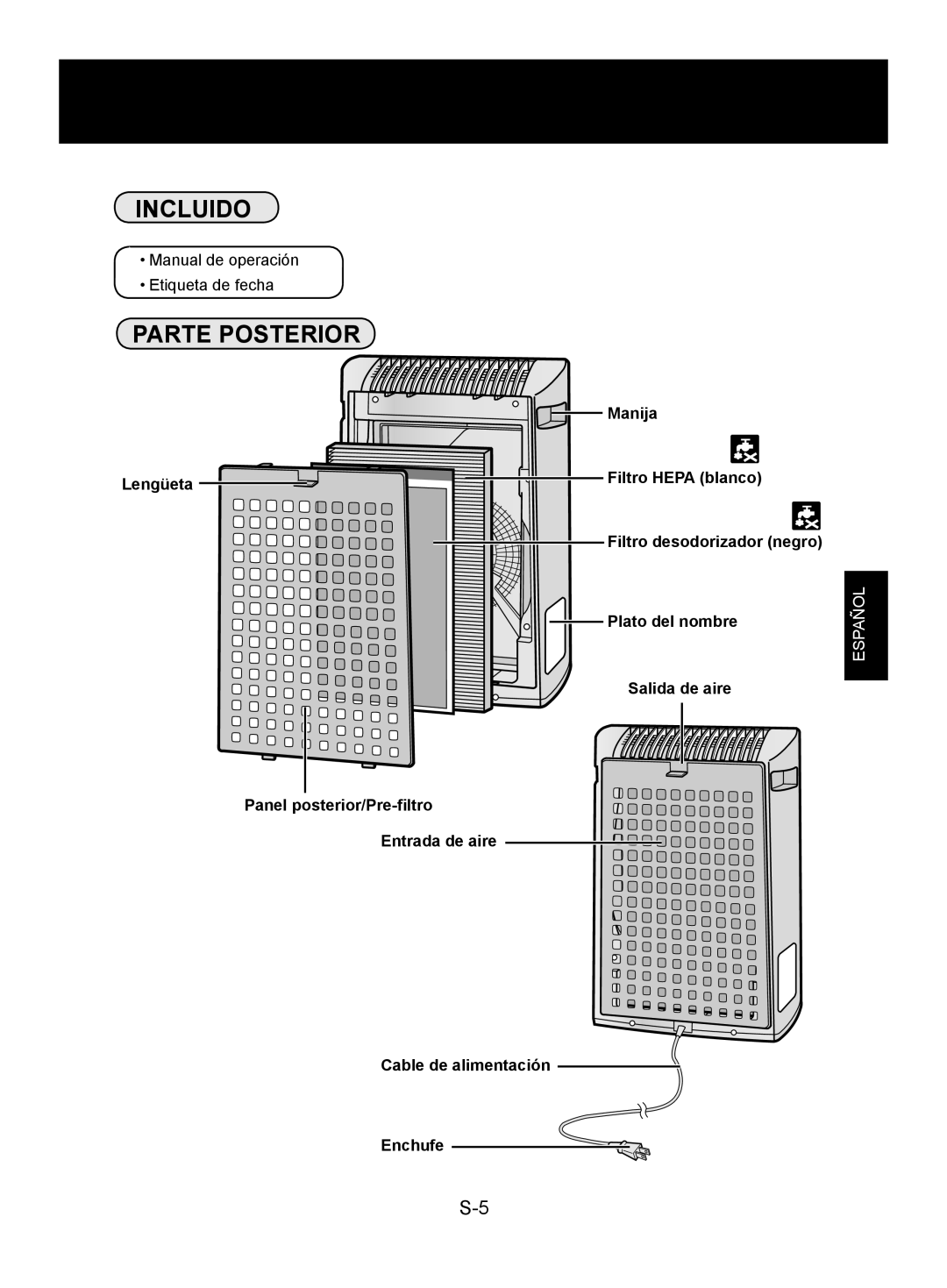 Sharp FP-A40UW, FP-A40C operation manual Incluido, Parte Posterior 