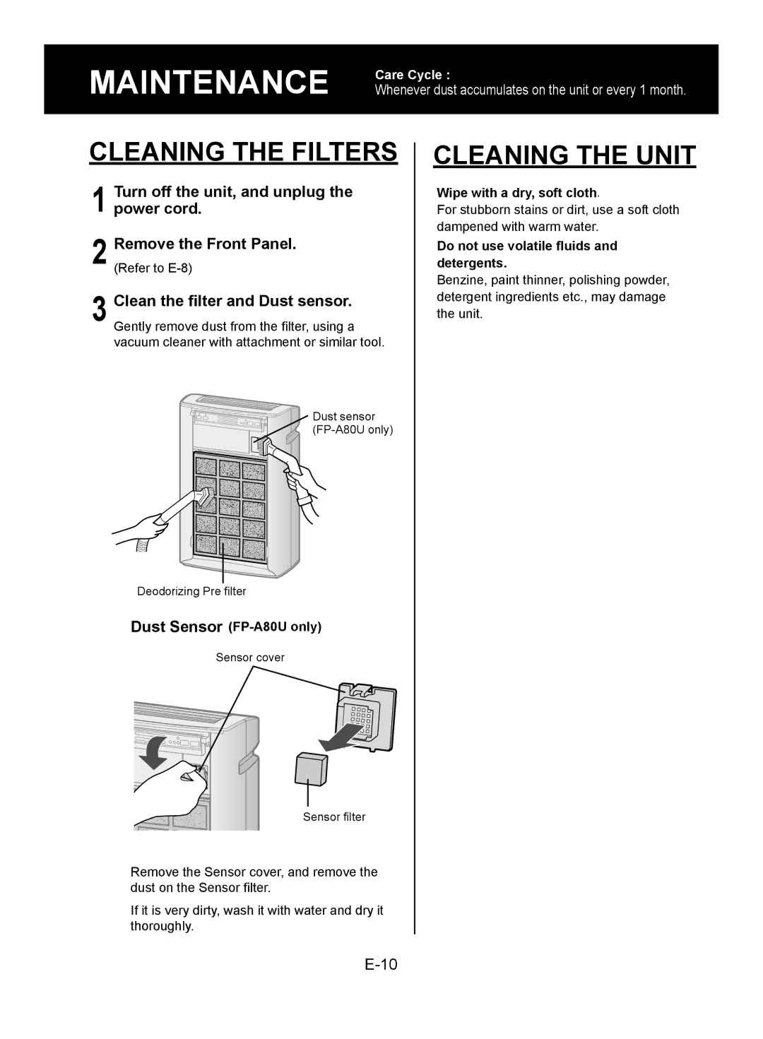 Sharp FP-A60U, FP-A80UW operation manual Maintenance Care Cycle 