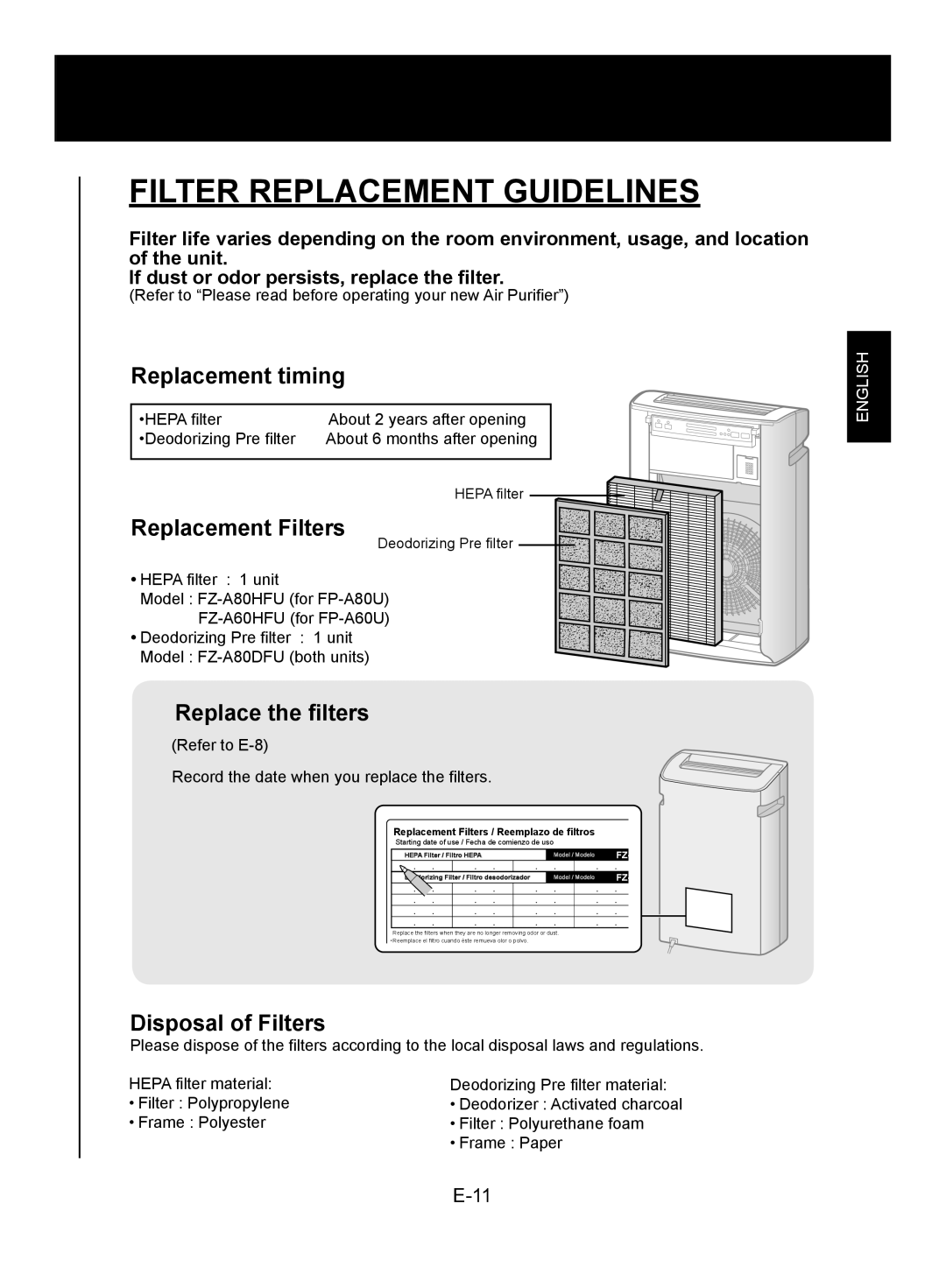 Sharp FP-A60U, FP-A80UW operation manual Filter Replacement Guidelines 