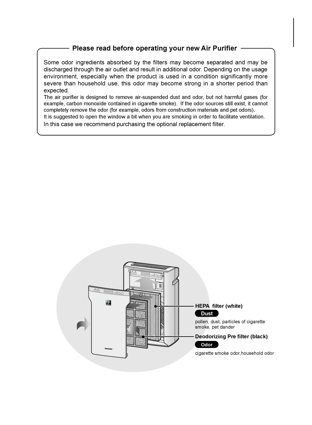 Sharp FP-A80UW, FP-A60U operation manual Please read before operating your new Air Purifier 