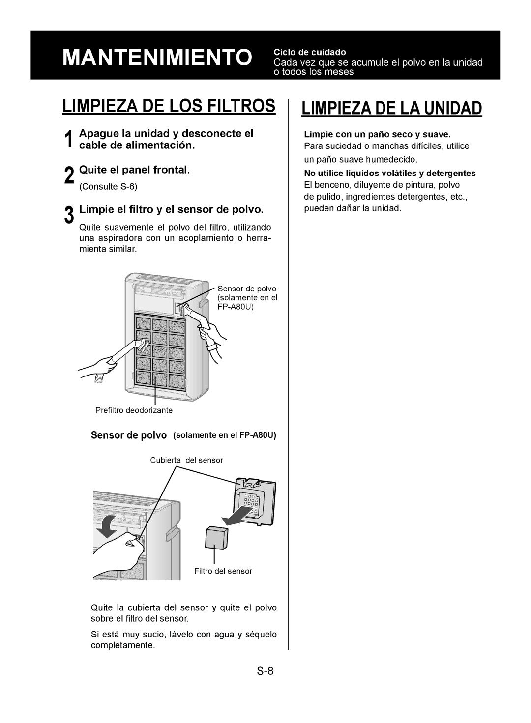 Sharp FP-A60U, FP-A80UW operation manual Limpieza DE LOS Filtros 